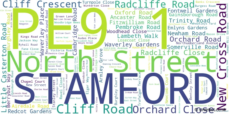 A word cloud for the PE9 1 postcode